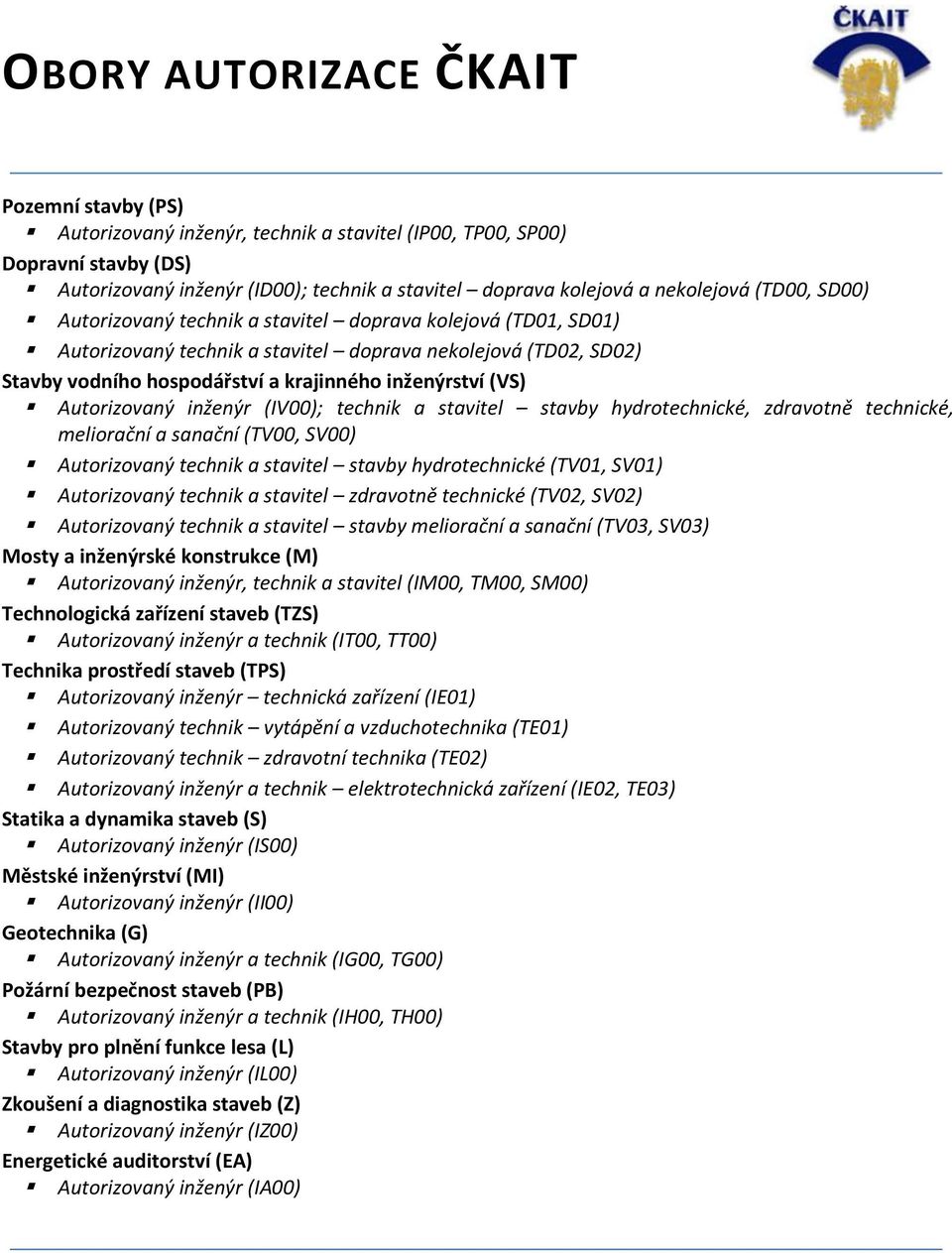 inženýrství (VS) Autorizovaný inženýr (IV00); technik a stavitel stavby hydrotechnické, zdravotně technické, meliorační a sanační (TV00, SV00) Autorizovaný technik a stavitel stavby hydrotechnické