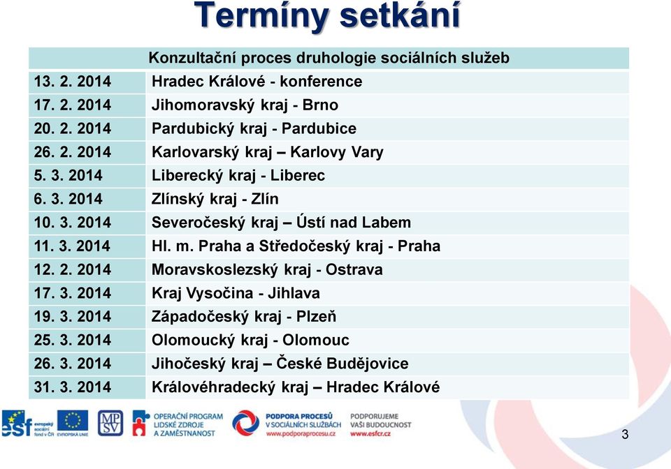 m. Praha a Středočeský kraj - Praha 12. 2. 2014 Moravskoslezský kraj - Ostrava 17. 3. 2014 Kraj Vysočina - Jihlava 19. 3. 2014 Západočeský kraj - Plzeň 25. 3. 2014 Olomoucký kraj - Olomouc 26.