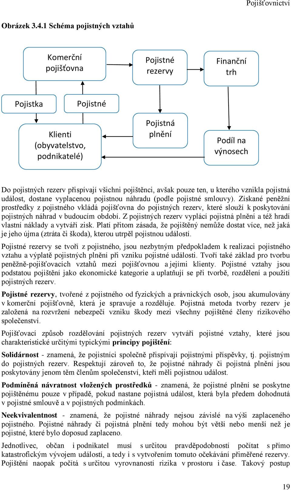 pouze te, u kterého vzikla pojistá událost, dostae vyplaceou pojistou áhradu (podle pojisté slouvy).