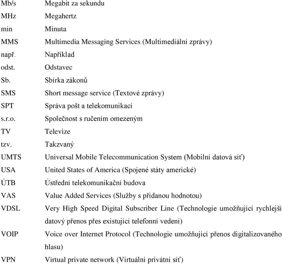 Správa pošt a telekomunikací Společnost s ručením omezeným Televize Takzvaný Universal Mobile Telecommunication System (Mobilní datová síť) United States of America (Spojené státy americké)