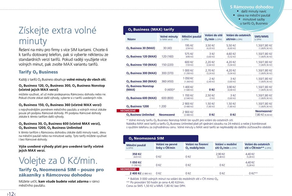 O 2 Business (MAX) tarify Název Volné minuty (v MAX verzi) O 2 Business 30 (MAX) 30 (40) O 2 Business 120 (MAX) 120 (160) O 2 Business 150 (MAX) 150 (220) Měsíční paušál (s DPH) 195 Kč (234 Kč) 575