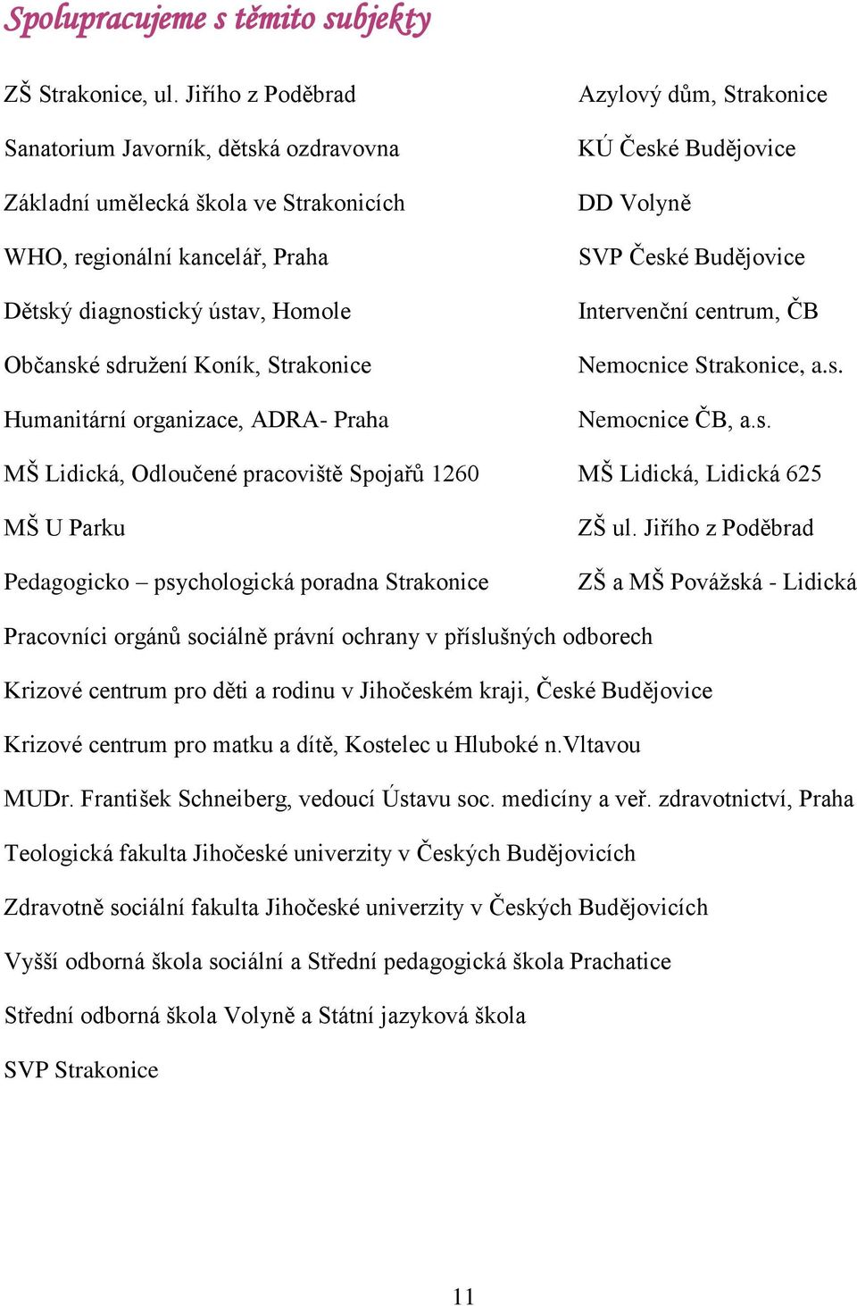 Humanitární organizace, ADRA- Praha Azylový dům, Strakonice KÚ České Budějovice DD Volyně SVP České Budějovice Intervenční centrum, ČB Nemocnice Strakonice, a.s. Nemocnice ČB, a.s. MŠ Lidická, Odloučené pracoviště Spojařů 1260 MŠ Lidická, Lidická 625 MŠ U Parku Pedagogicko psychologická poradna Strakonice ZŠ ul.