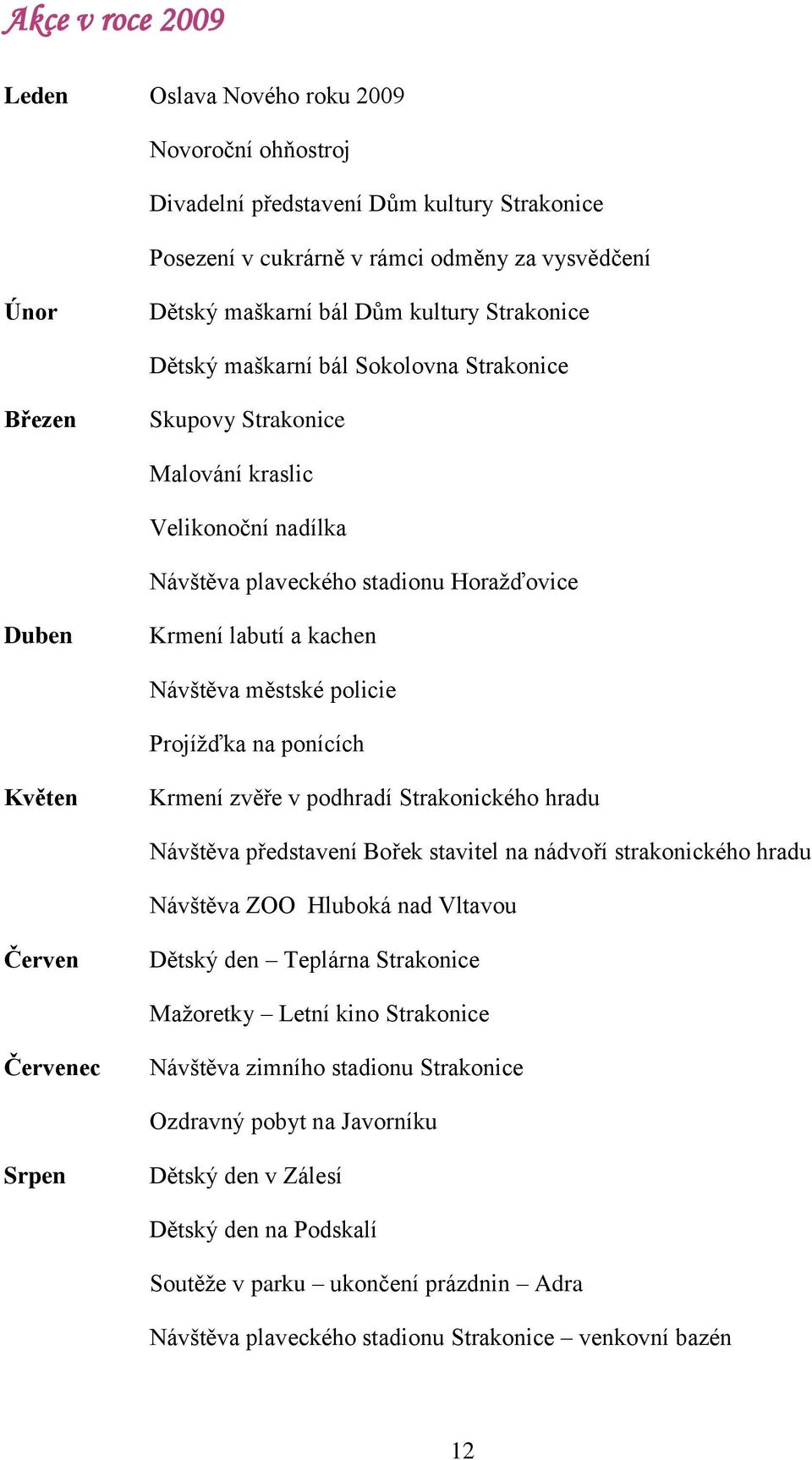 městské policie Projíţďka na ponících Květen Krmení zvěře v podhradí Strakonického hradu Návštěva představení Bořek stavitel na nádvoří strakonického hradu Návštěva ZOO Hluboká nad Vltavou Červen