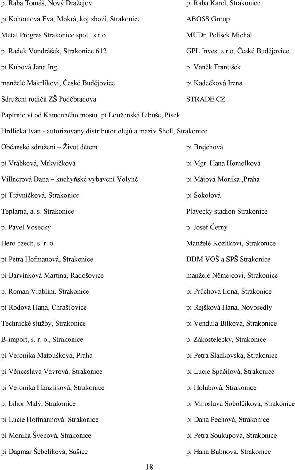 Vaněk František pí Kadečková Irena STRADE CZ Papírnictví od Kamenného mostu, pí Louţenská Libuše, Písek Hrdlička Ivan - autorizovaný distributor olejů a maziv Shell, Strakonice Občanské sdruţení