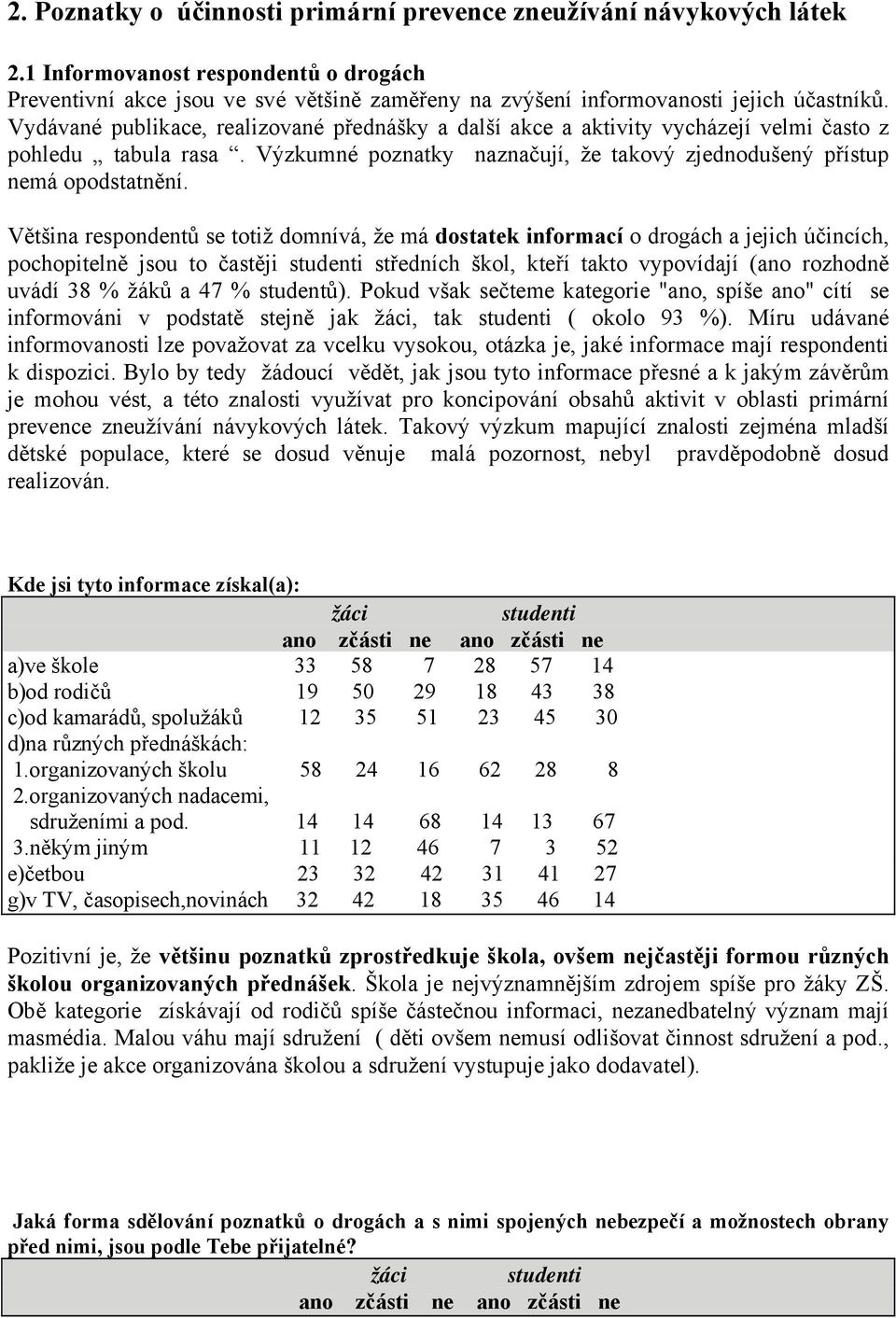 Většina respondentů se totiž domnívá, že má dostatek informací o drogách a jejich účincích, pochopitelně jsou to častěji studenti středních škol, kteří takto vypovídají (ano rozhodně uvádí 38 % žáků