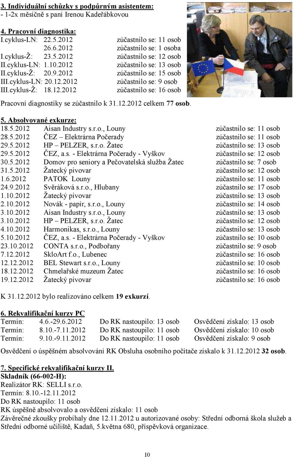 cyklus-Ž: 18.12.2012 zúčastnilo se: 16 osob Pracovní diagnostiky se zúčastnilo k 31.12.2012 celkem 77 osob. 5. Absolvované exkurze: 18.5.2012 Aisan Industry s.r.o., Louny zúčastnilo se: 11 osob 28.5.2012 ČEZ Elektrárna Počerady zúčastnilo se: 11 osob 29.