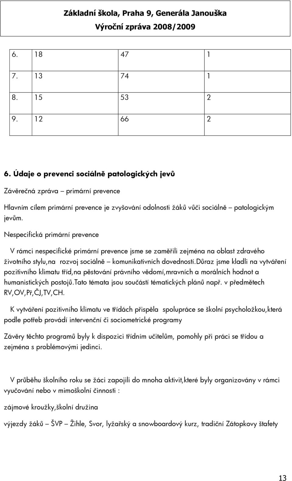 Nespecifická primární prevence V rámci nespecifické primární prevence jsme se zaměřili zejména na oblast zdravého životního stylu,na rozvoj sociálně komunikativních dovedností.