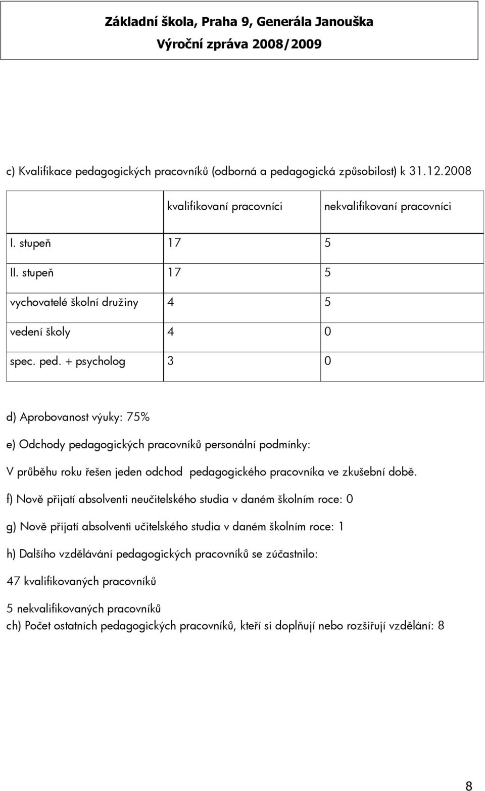 + psycholog 3 0 d) Aprobovanost výuky: 75% e) Odchody pedagogických pracovníků personální podmínky: V průběhu roku řešen jeden odchod pedagogického pracovníka ve zkušební době.