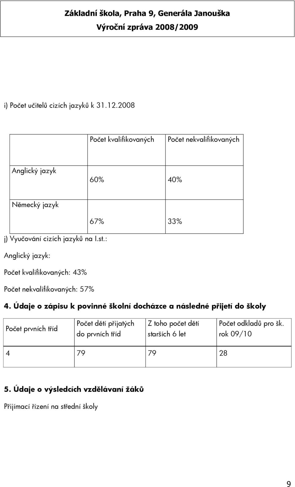 : Anglický jazyk: Počet kvalifikovaných: 43% Počet nekvalifikovaných: 57% 4.