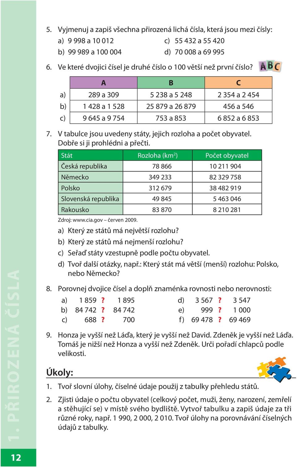 V tabulce jsou uvedeny státy, jejich rozloha a počet obyvatel. Dobře si ji prohlédni a přečti. 1.