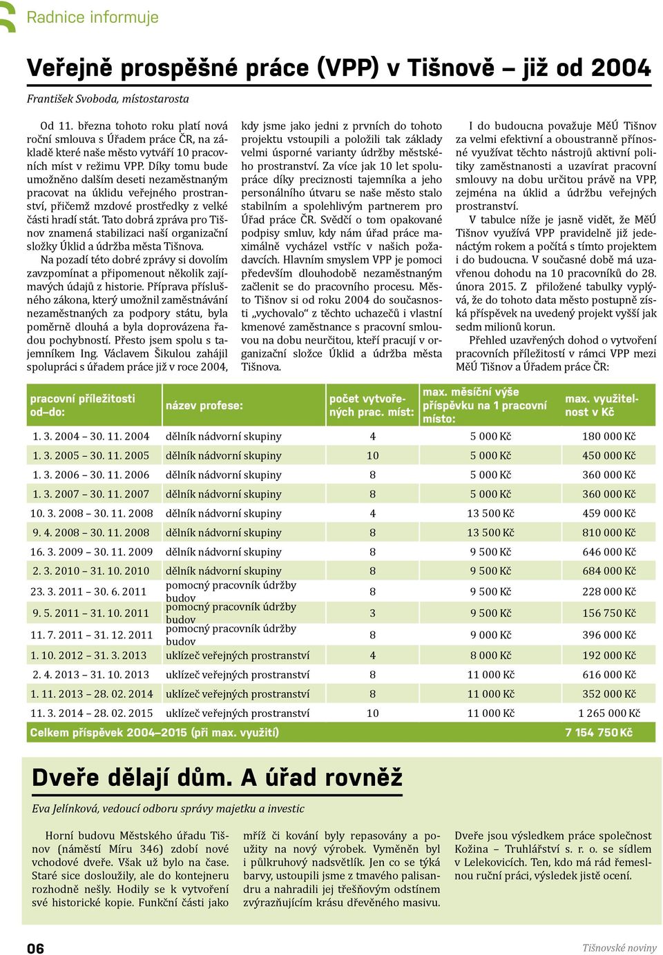 Díky tomu bude umožněno dalším deseti nezaměstnaným pracovat na úklidu veřejného prostranství, přičemž mzdové prostředky z velké části hradí stát.