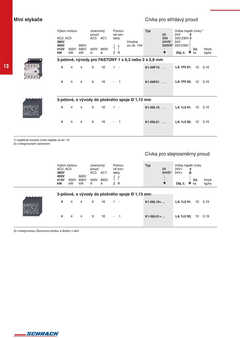 0 0,6 3pólové, s vývody do plošného spoje Ø,5 mm 9 6 K09L0... LA L0 9. 0 0,6 9 6 K09L0... LA L0 92. 0 0,6 ) napěťové rozsahy cívek najdete na str.
