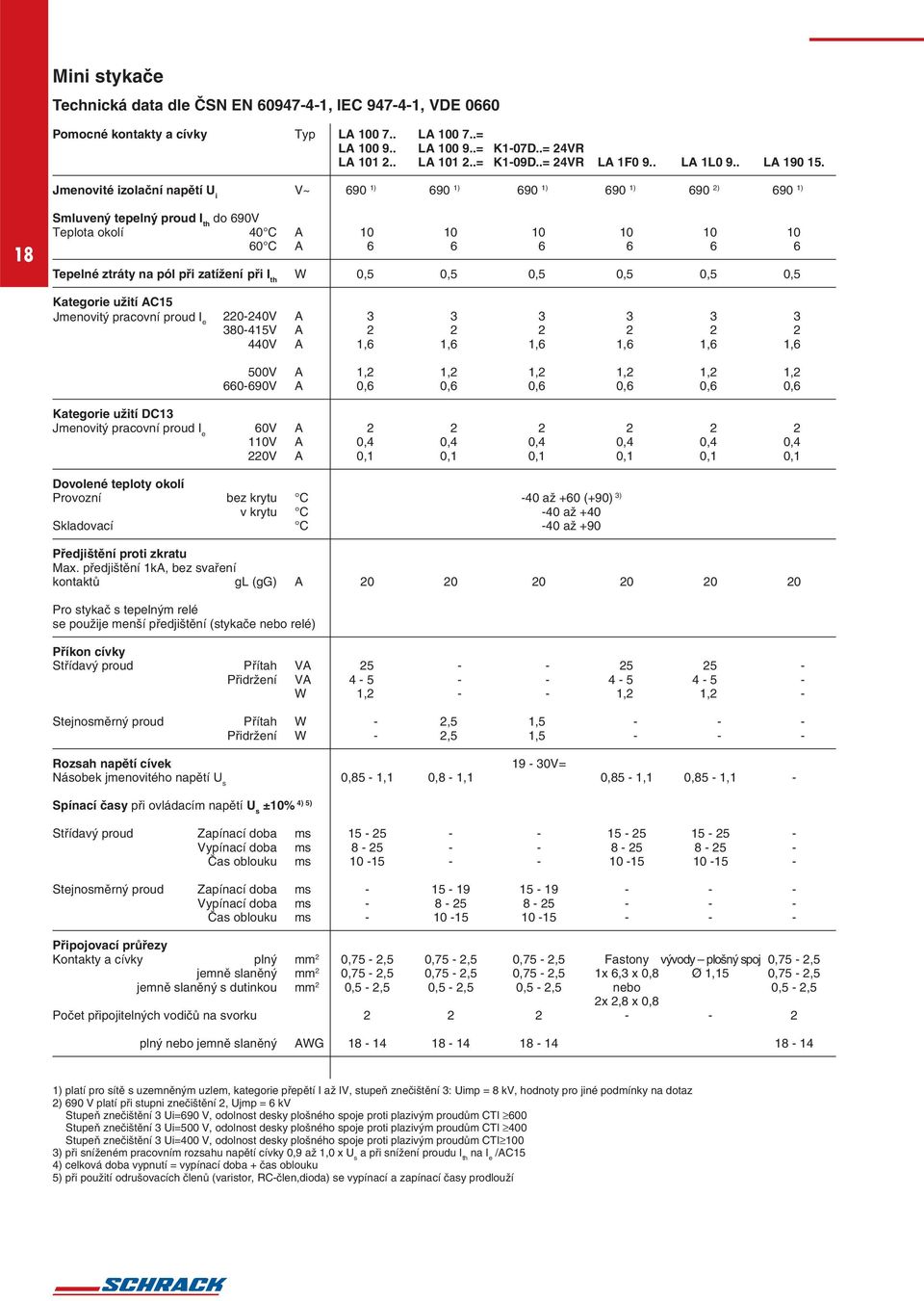 Jmenovité izolační napětí U i V~ 690 ) 690 ) 690 ) 690 ) 690 2) 690 ) 8 Smluvený tepelný proud I th do 690V Teplota okolí 0 C A 0 0 0 0 0 0 60 C A 6 6 6 6 6 6 Tepelné ztráty na pól při zatížení při I