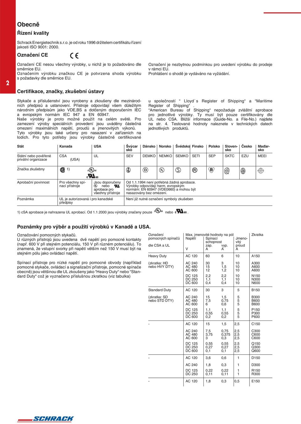 Certifikace, značky, zkušební ústavy Stykače a příslušenství jsou vyrobeny a zkoušeny dle mezinárodních předpisů a ustanovení.