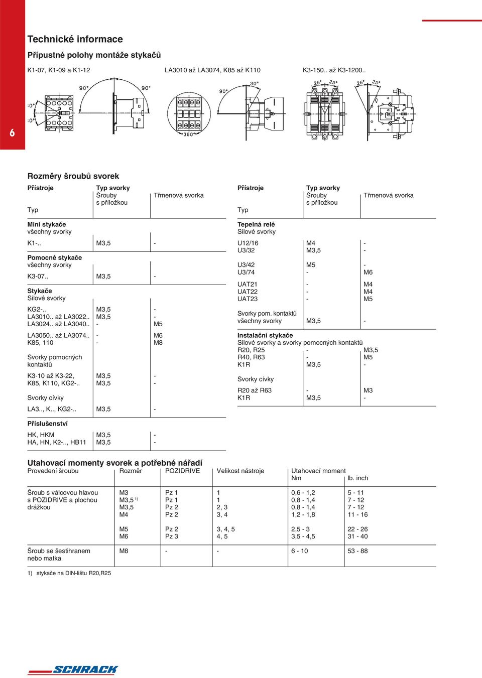 . M3,5 Pomocné stykače všechny svorky K307.. M3,5 Stykače Silové svorky KG2.. M3,5 LA300.. až LA3022.. M3,5 LA302.. až LA300.. M5 LA3050.. až LA307.