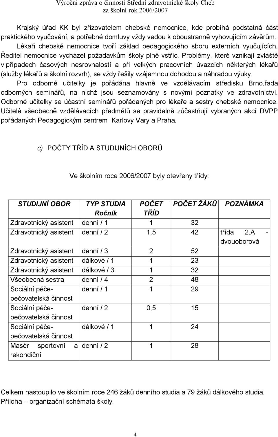 Problémy, které vznikají zvláště v případech časových nesrovnalostí a při velkých pracovních úvazcích některých lékařů (služby lékařů a školní rozvrh), se vždy řešily vzájemnou dohodou a náhradou