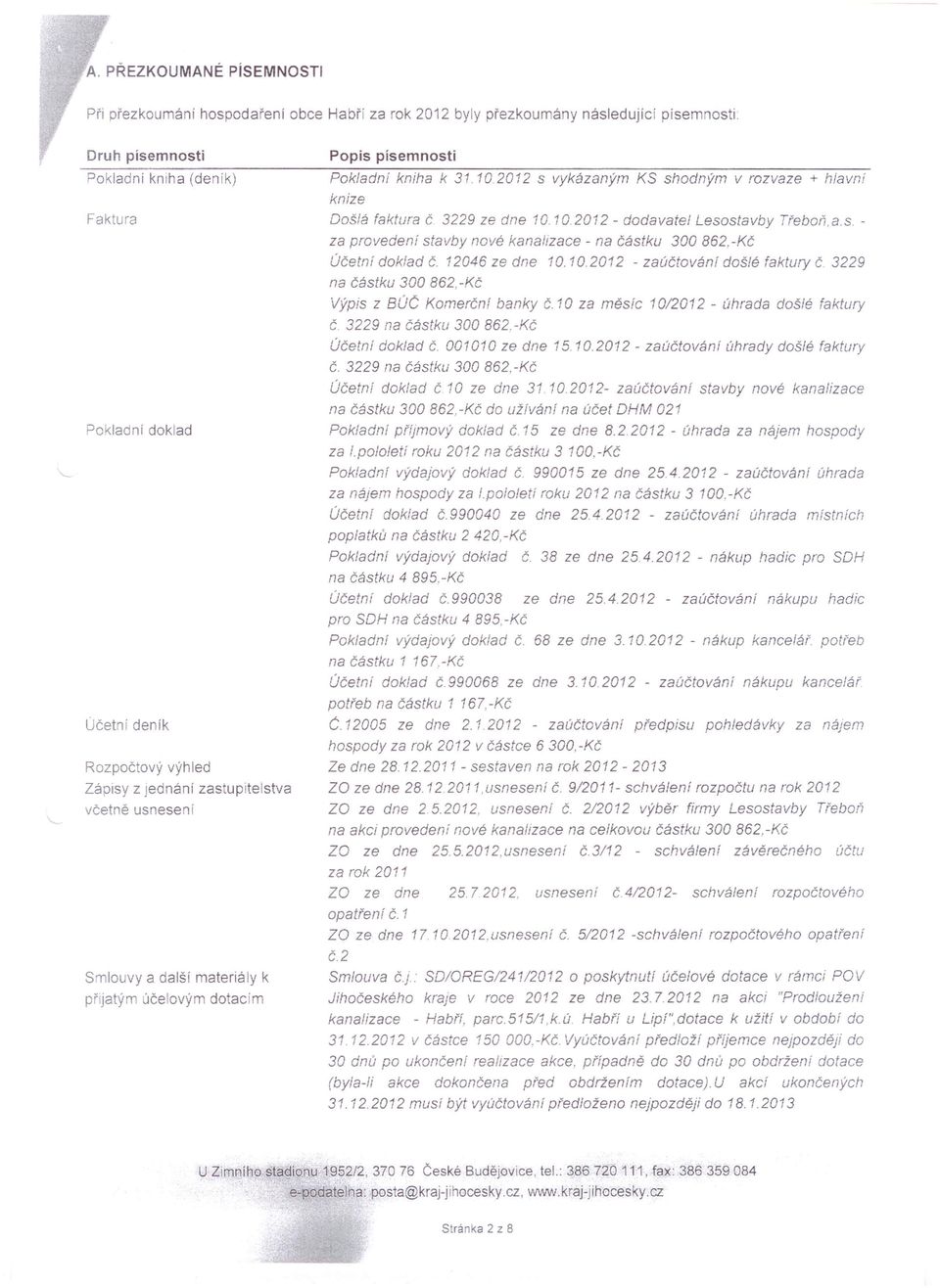 Popis písemnosti Pokladní kniha k 31.10.2012 s vykázaným KS shodným v rozvaze + hlavní knize Došlá faktura č 3229 ze dne 10.10.2012 - dodavatel Lesostavby Třeboň,a.s. - za provedení stavby nové kanalizace - na částku 300 862.