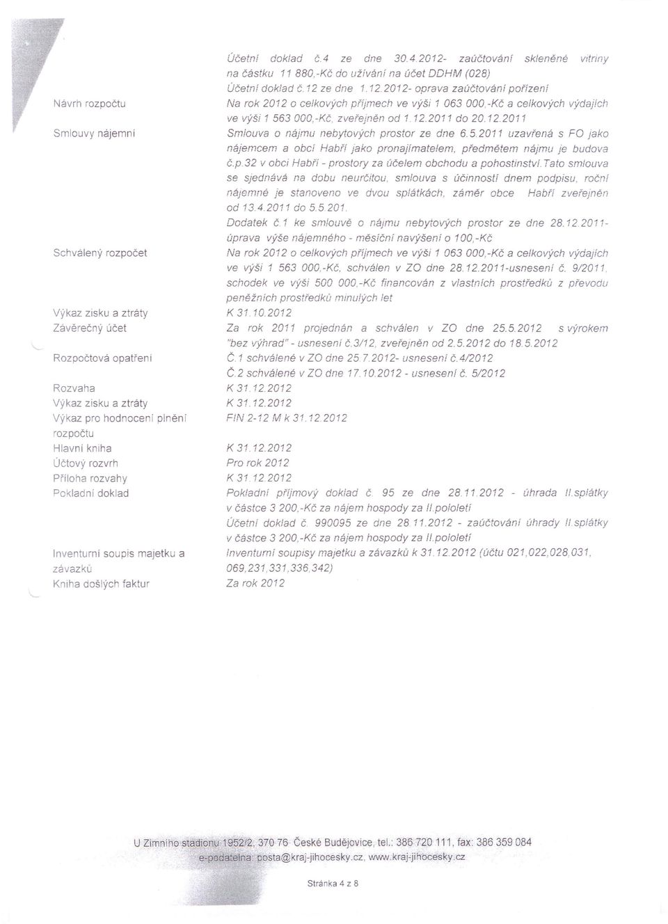 ze dne 30.4. 20 12- zaúčtování skleněné vnriny na částku 11 880,-Kč do užívání na účet DDHM (028) Účetní doklad Č. 12 ze dne 1.12.2012- oprava zaúčtování pořízení Na rok 2012 o celkových příjmech ve výši 1 063 000, -Kč a celkových výdajích ve výši 1 563 000, -Kč zveřejněn od 1.