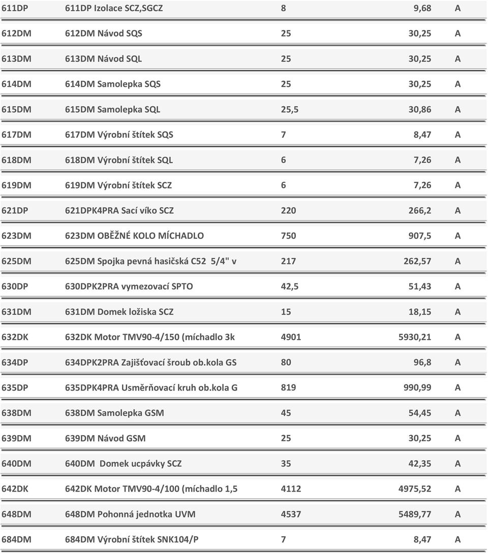 Spojka pevná hasičská C52 5/4" v 217 262,57 A 630DP 630DPK2PRA vymezovací SPTO 42,5 51,43 A 631DM 631DM Domek ložiska SCZ 15 18,15 A 632DK 632DK Motor TMV90-4/150 (míchadlo 3k 4901 5930,21 A 634DP