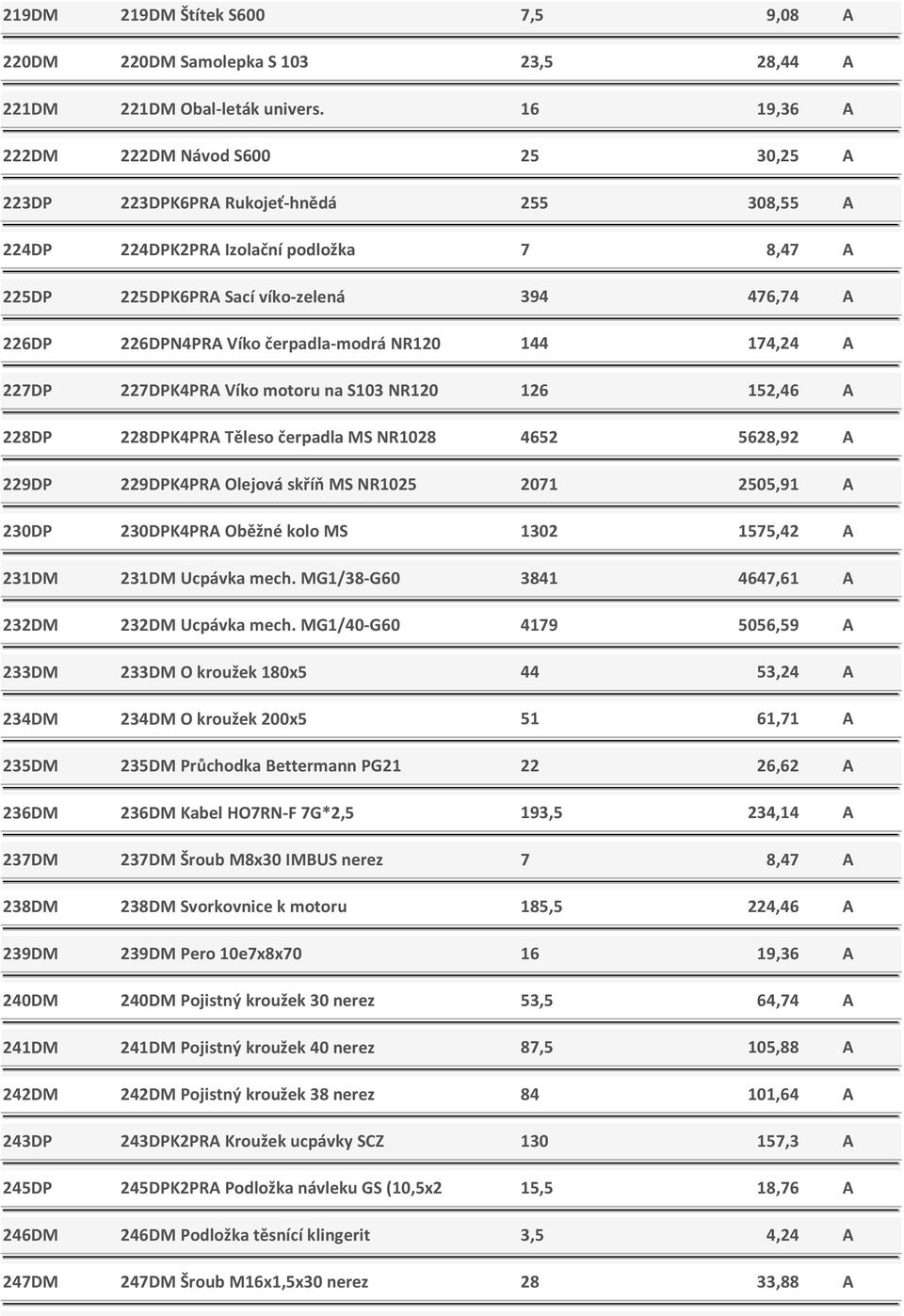 Víko čerpadla-modrá NR120 144 174,24 A 227DP 227DPK4PRA Víko motoru na S103 NR120 126 152,46 A 228DP 228DPK4PRA Těleso čerpadla MS NR1028 4652 5628,92 A 229DP 229DPK4PRA Olejová skříň MS NR1025 2071