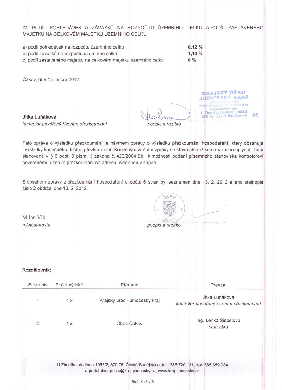 února 2012 Jitka Luňáková kontrolor pověřený řízením přezkoumání \:J KRAJSKÝ ÚŘAD J OČ Ý K AJ Odt- -ky G oddlll n I < odlky, 'losp.j r bet U im I o dronu 1952/2.l~ 310 7( c & é Budě)ovice.