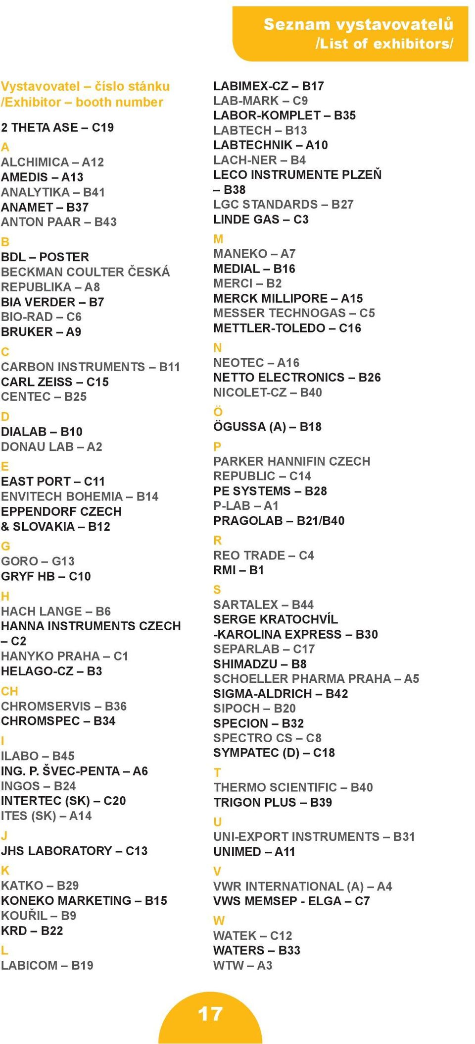 lange b6 HANNA INSTRUMENTS CZECH c2 HANYKO PRAHA c1 Helago-CZ B3 CH Chromservis b36 CHROMSPEC b34 I ILABO b45 ing. p.