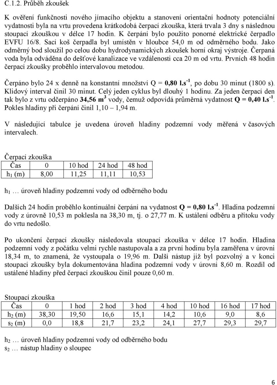 stoupací zkouškou v délce 17 hodin. K čerpání bylo použito ponorné elektrické čerpadlo EVFU 16/8. Sací koš čerpadla byl umístěn v hloubce 54,0 m od odměrného bodu.