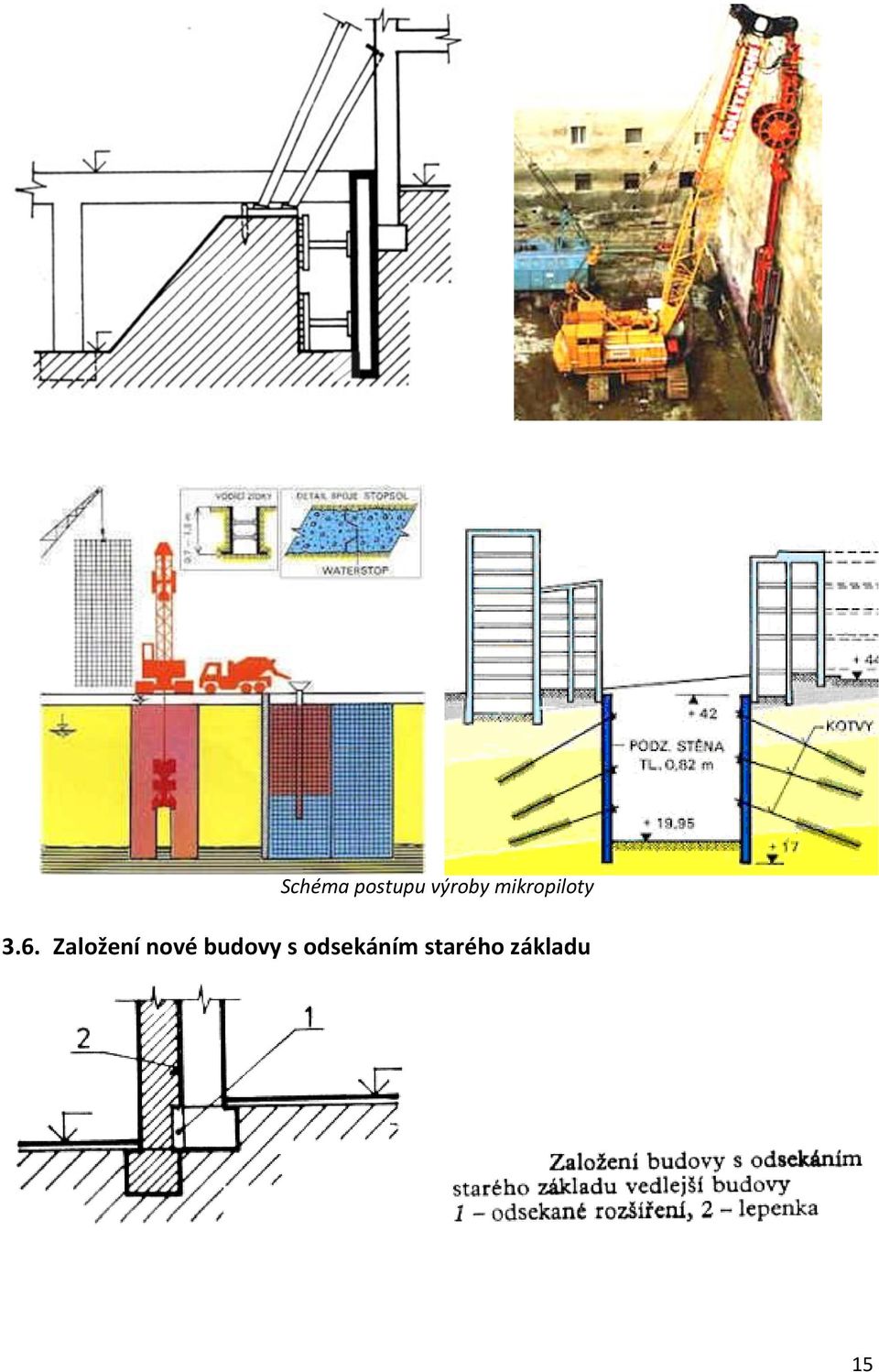 Založení nové budovy s