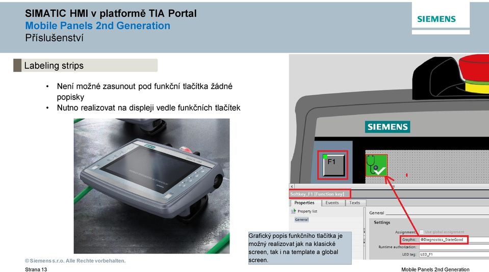 funkčních tlačítek Strana 13 Grafický popis funkčního tlačítka je