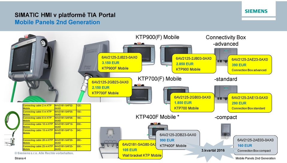 KTP Mobile Connecting cable 15 m KTP Mobile Connecting cable 20 m KTP Mobile Connecting cable 25 m KTP Mobile 6AV2181-5AF02-0AX0 150.- 6AV2181-5AF05-0AX0 6AV2181-5AF08-0AX0 180.