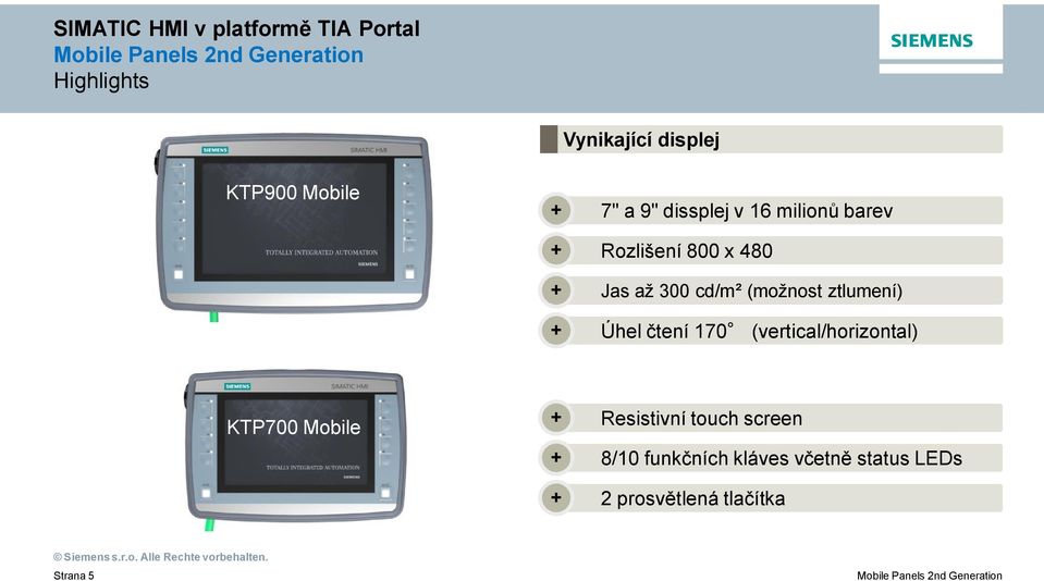 Úhel čtení 170 (vertical/horizontal) KTP700 Mobile Resistivní touch