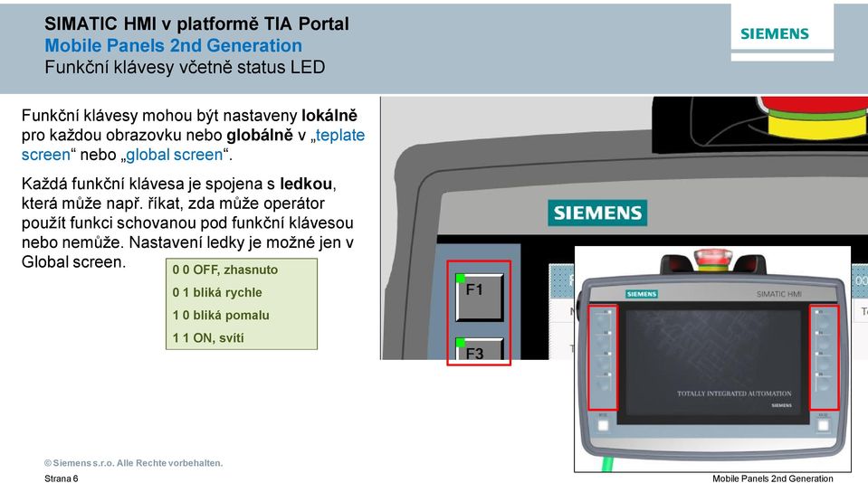 Každá funkční klávesa je spojena s ledkou, která může např.