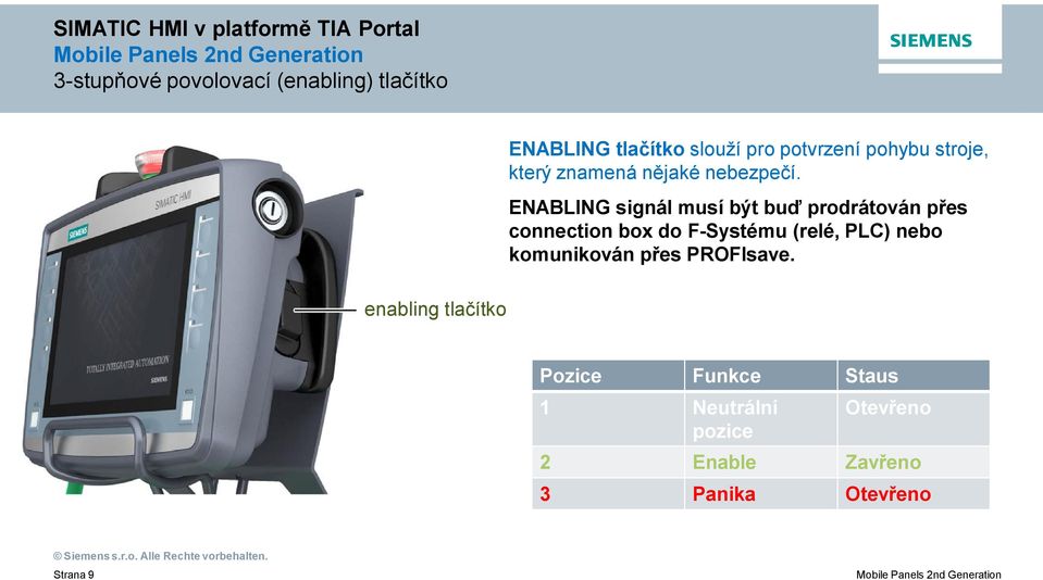 ENABLING signál musí být buď prodrátován přes connection box do F-Systému (relé, PLC)