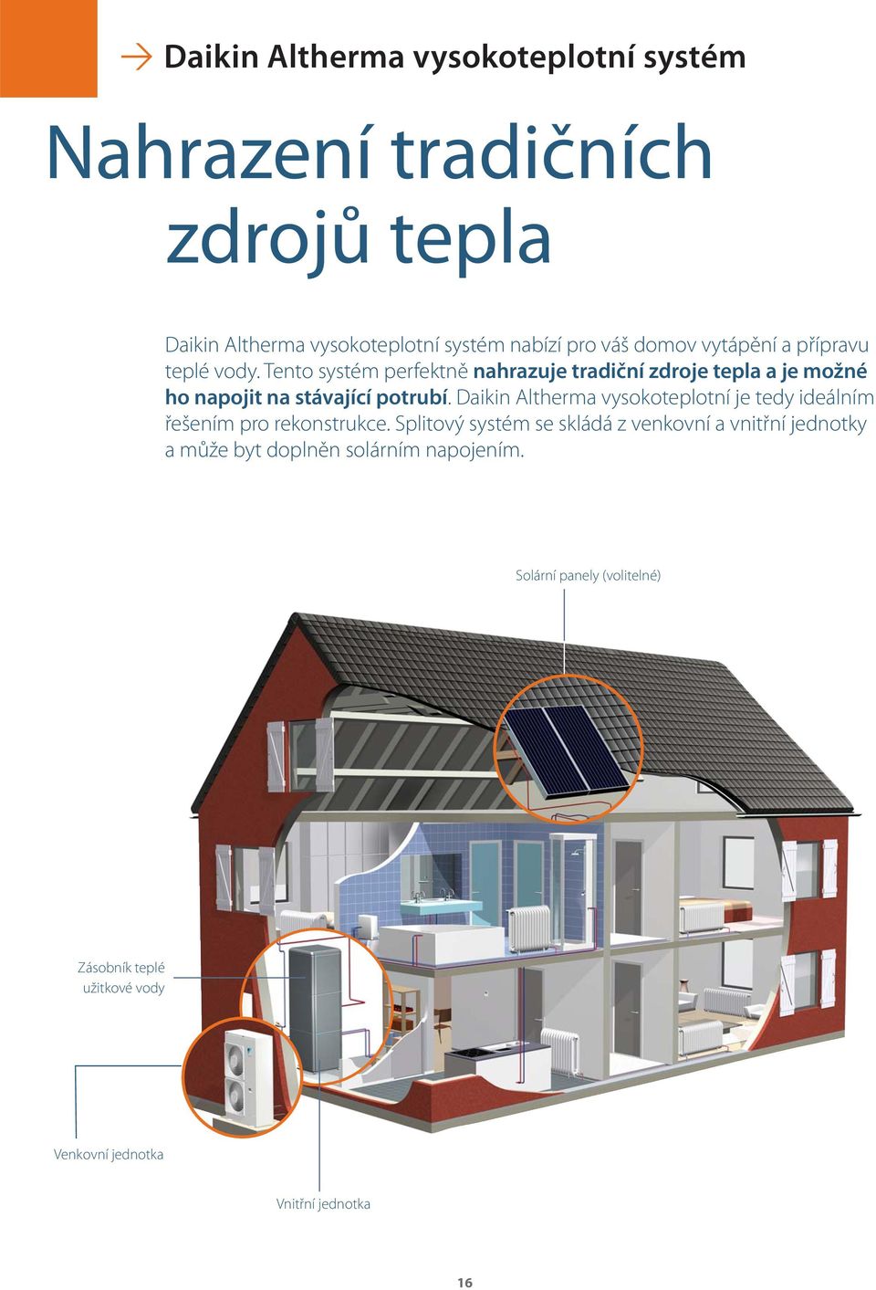 Daikin Altherma vysokoteplotní je tedy ideálním řešením pro rekonstrukce.