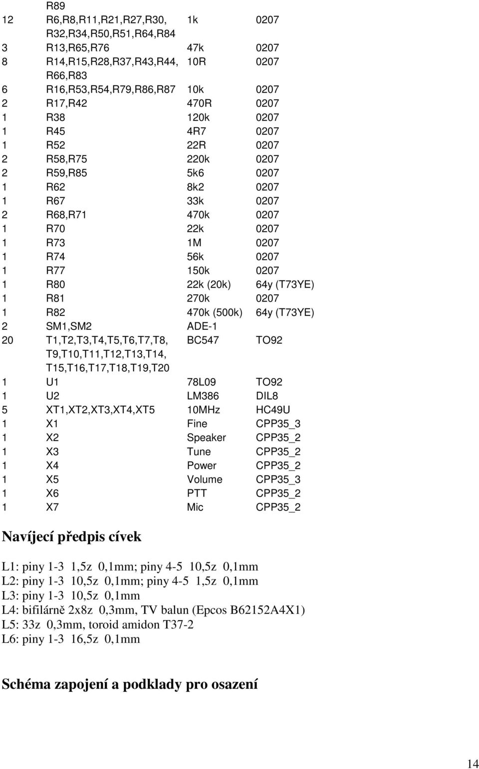 (T73YE) 1 R81 270k 0207 1 R82 470k (500k) 64y (T73YE) 2 SM1,SM2 ADE-1 20 T1,T2,T3,T4,T5,T6,T7,T8, BC547 TO92 T9,T10,T11,T12,T13,T14, T15,T16,T17,T18,T19,T20 1 U1 78L09 TO92 1 U2 LM386 DIL8 5