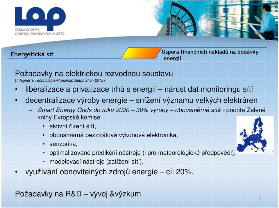 2020 30% výroby obousměrné sítě - priorita Zelené knihy Evropské komise aktivní řízení sítí, obousměrná bezztrátová výkonová elektronika, senzorika, optimalizované