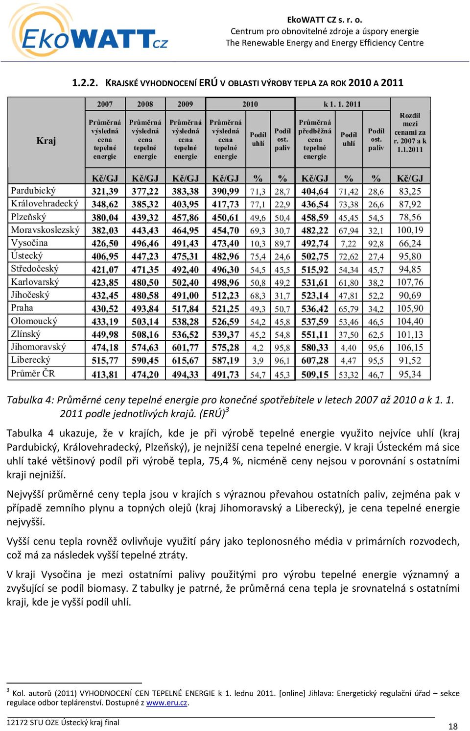 V kraji Ústeckém má sice uhlí také většinový podíl při výrobě tepla, 75,4 %, nicméně ceny nejsou v porovnání s ostatními kraji nejnižší.