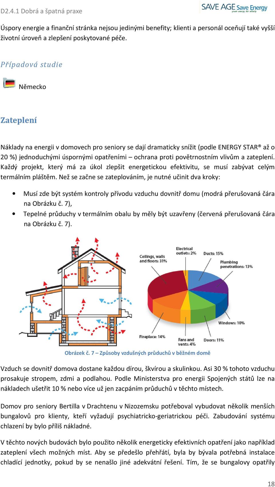 vlivům a zateplení. Každý projekt, který má za úkol zlepšit energetickou efektivitu, se musí zabývat celým termálním pláštěm.