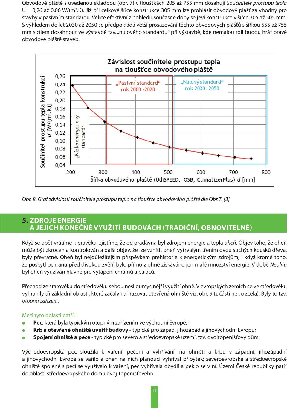 S výhledem do let 2030 až 2050 se předpokládá větší prosazování těchto obvodových plášťů s šířkou 555 až 755 mm s cílem dosáhnout ve výstavbě tzv.