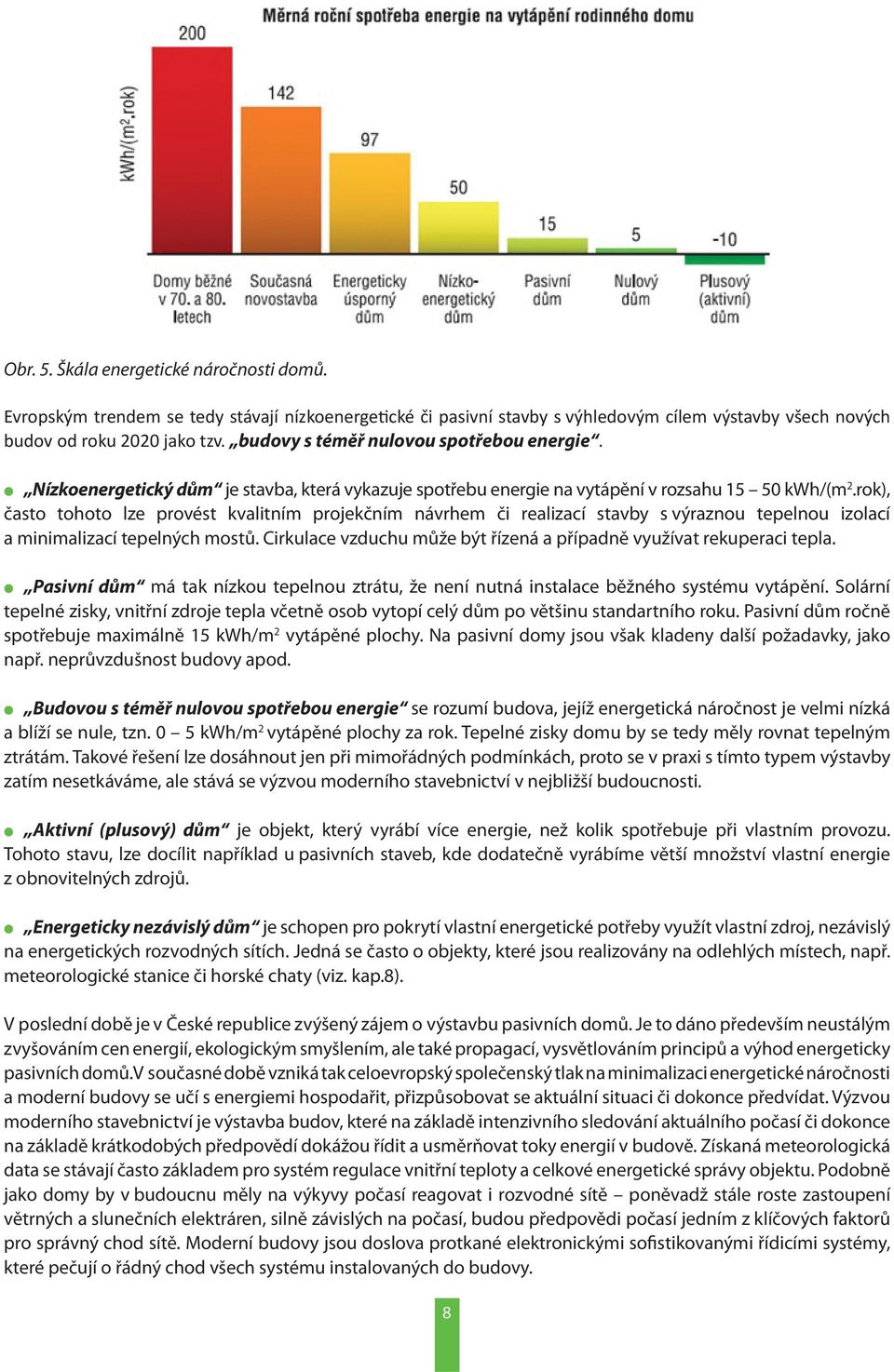 rok), často tohoto lze provést kvalitním projekčním návrhem či realizací stavby s výraznou tepelnou izolací a minimalizací tepelných mostů.