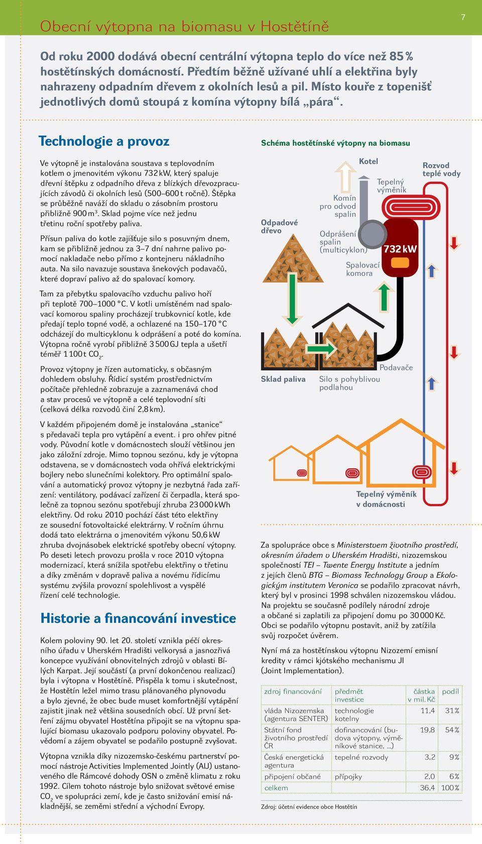 Technologie a provoz Ve výtopně je instalována soustava s teplovodním kotlem o jmenovitém výkonu 732 kw, který spaluje dřevní štěpku z odpadního dřeva z blízkých dřevozpracujících závodů či okolních