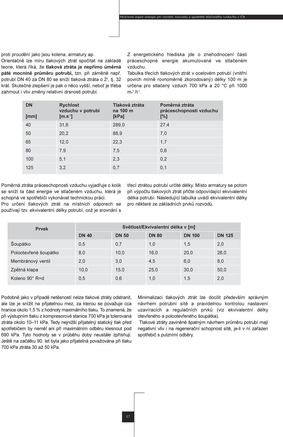 hlediska jde o znehodnocení èásti práceschopné energie akumulované ve stlaèeném vzduchu Tabulka tøecích tlakových ztrát v ocelovém potrubí (vnitøní povrch mírnì rovnomìrnì zkorodovaný) délky 100 m je