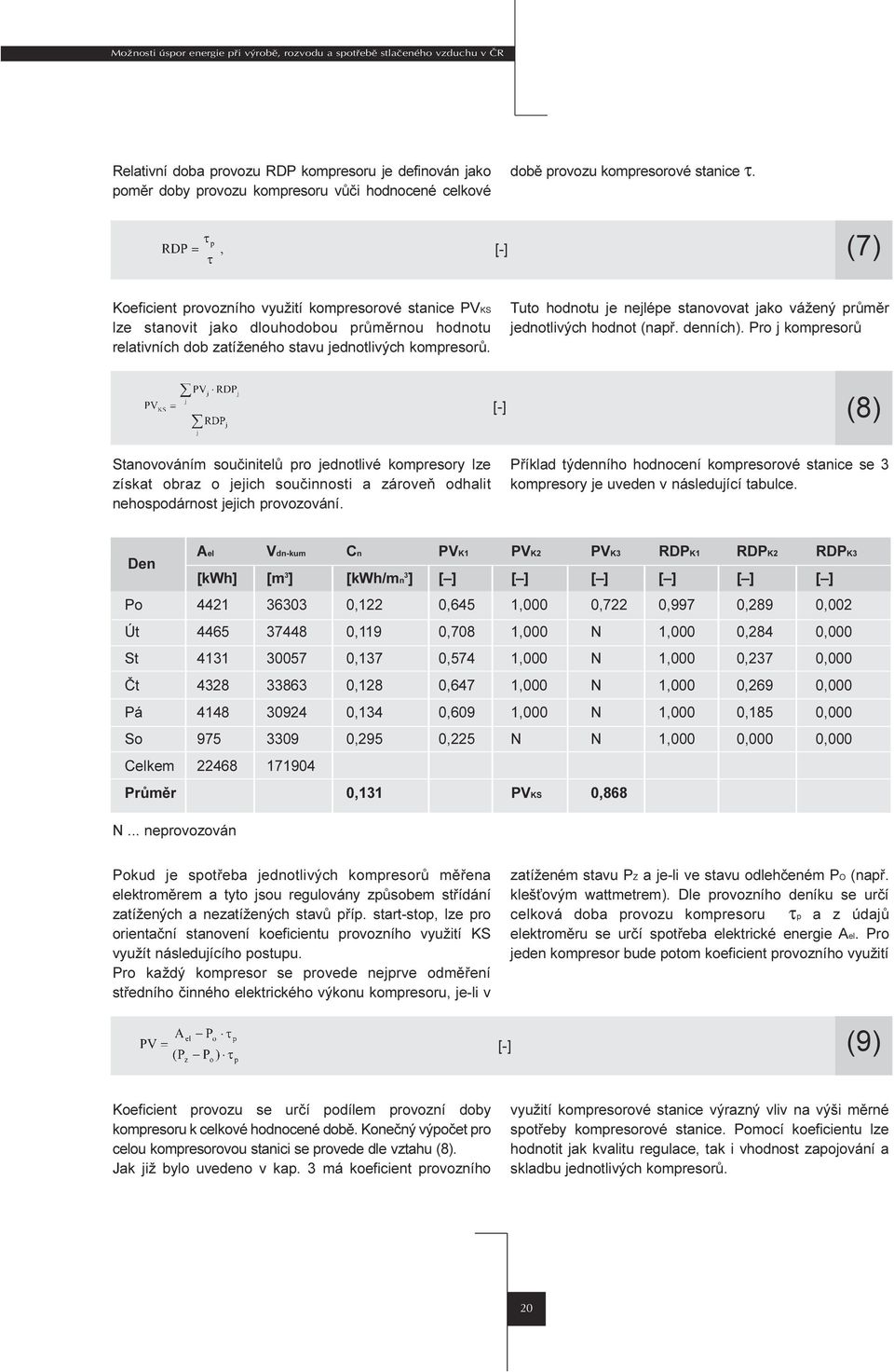 denních) Pro j kompresorù [-] (8) Stanovováním souèinitelù pro jednotlivé kompresory lze získat obraz o jejich souèinnosti a zároveò odhalit nehospodárnost jejich provozování Pøíklad týdenního