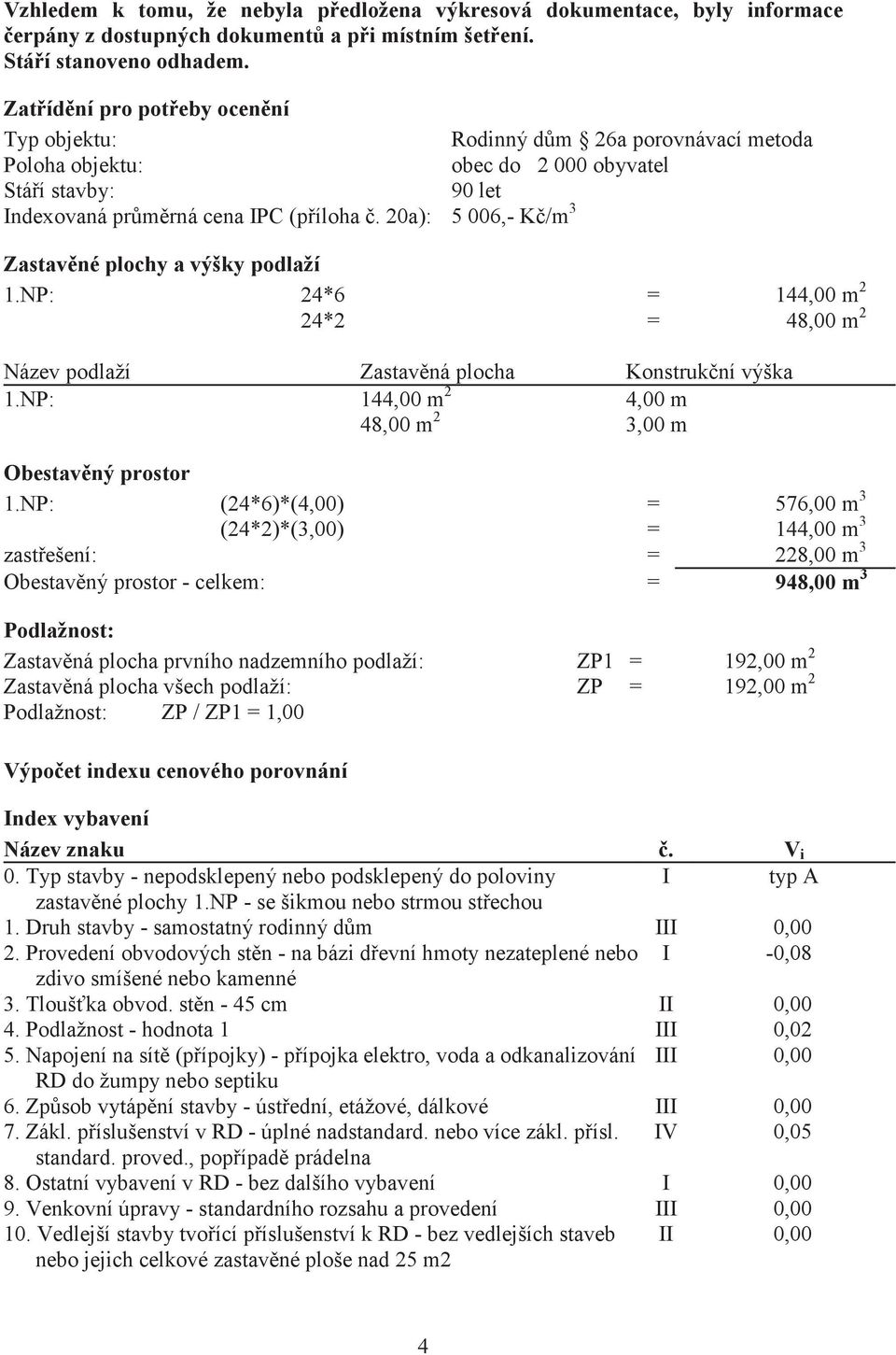 20a): 5 006,- K/m 3 Zastavné plochy a výšky podlaží 1.NP: 24*6 = 144,00 m 2 24*2 = 48,00 m 2 Název podlaží Zastavná plocha Konstrukní výška 1.