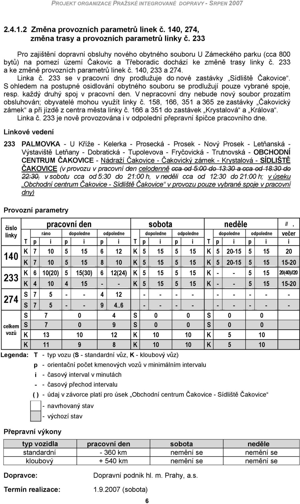 233 a ke změně provozních parametrů linek č. 140, 233 a 274. Linka č. 233 se v pracovní dny prodlužuje do nové zastávky Sídliště Čakovice.