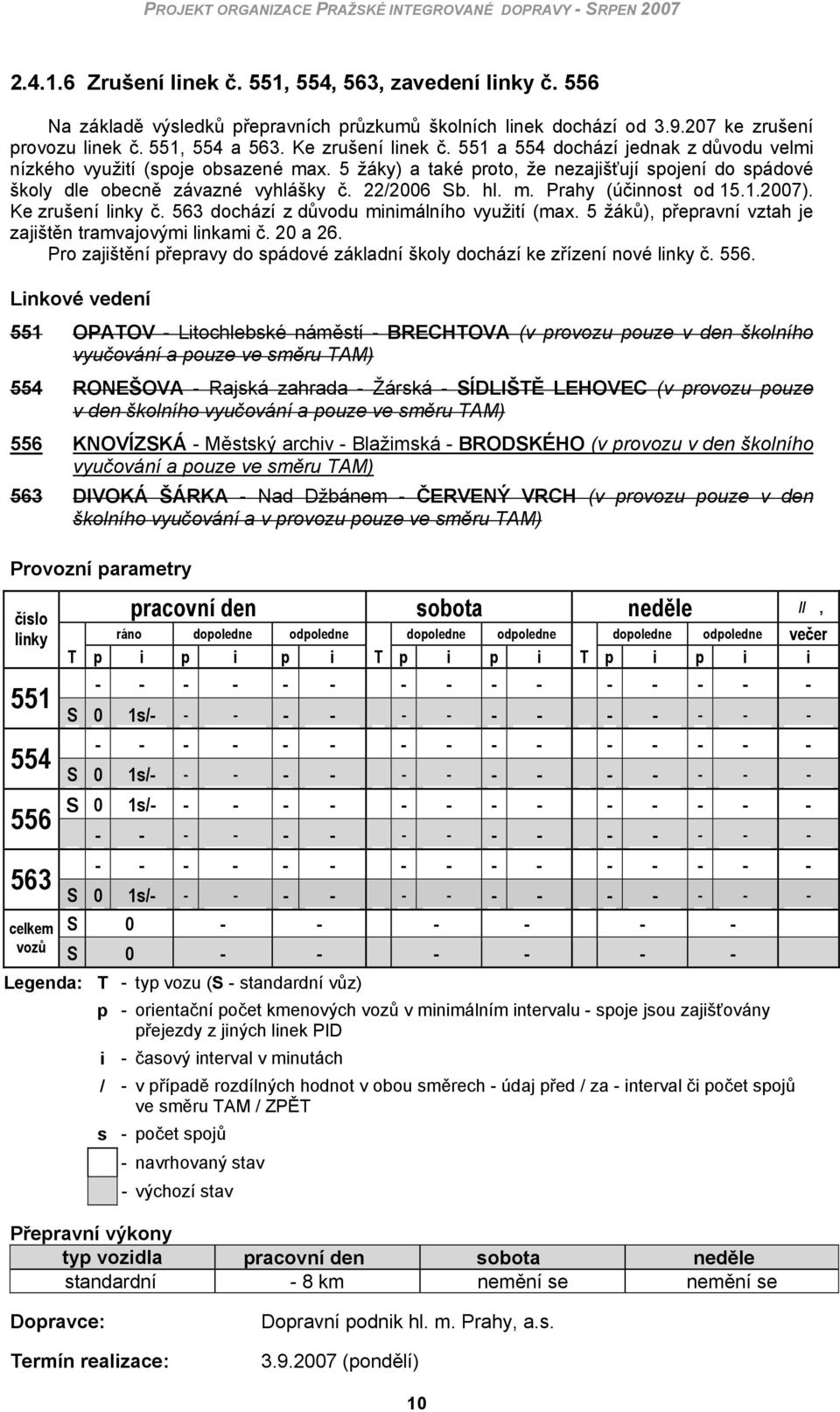 5 žáky) a také proto, že nezajišťují spojení do spádové školy dle obecně závazné vyhlášky č. 22/2006 Sb. hl. m. Prahy (účinnost od 15.1.2007). Ke zrušení linky č.