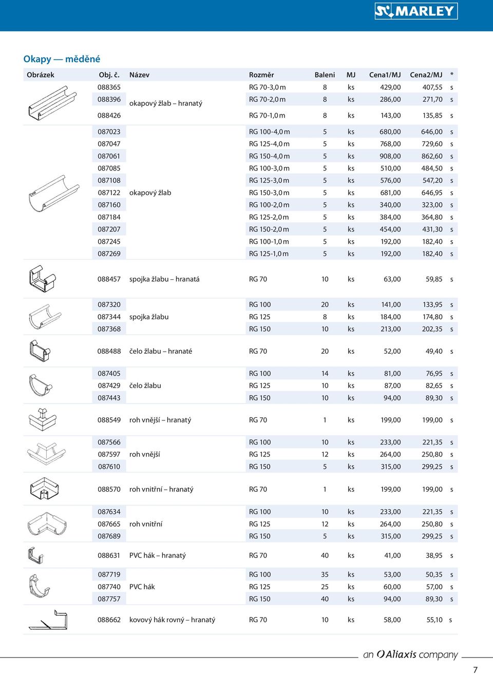 ks 681,00 646,95 s 087160 RG 100-2,0 m 5 ks 340,00 323,00 s 087184 RG 125-2,0 m 5 ks 384,00 364,80 s 087207 RG 150-2,0 m 5 ks 454,00 431,30 s 087245 RG 100-1,0 m 5 ks 192,00 182,40 s 087269 RG