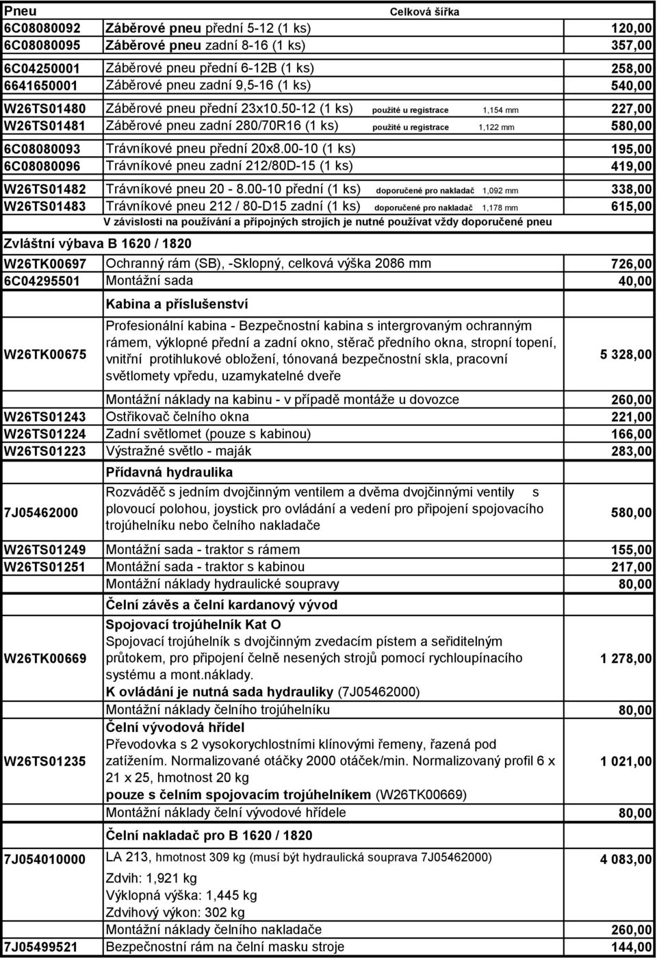 50-12 (1 ks) použité u registrace 1,154 mm 227,00 W26TS01481 Záběrové pneu zadní 280/70R16 (1 ks) použité u registrace 1,122 mm 580,00 6C08080093 Trávníkové pneu přední 20x8.