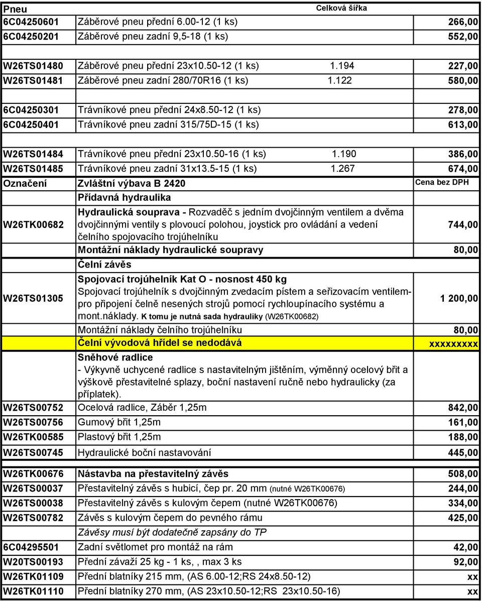 50-12 (1 ks) 278,00 6C04250401 Trávníkové pneu zadní 315/75D-15 (1 ks) 613,00 W26TS01484 Trávníkové pneu přední 23x10.50-16 (1 ks) 1.190 386,00 W26TS01485 Trávníkové pneu zadní 31x13.5-15 (1 ks) 1.