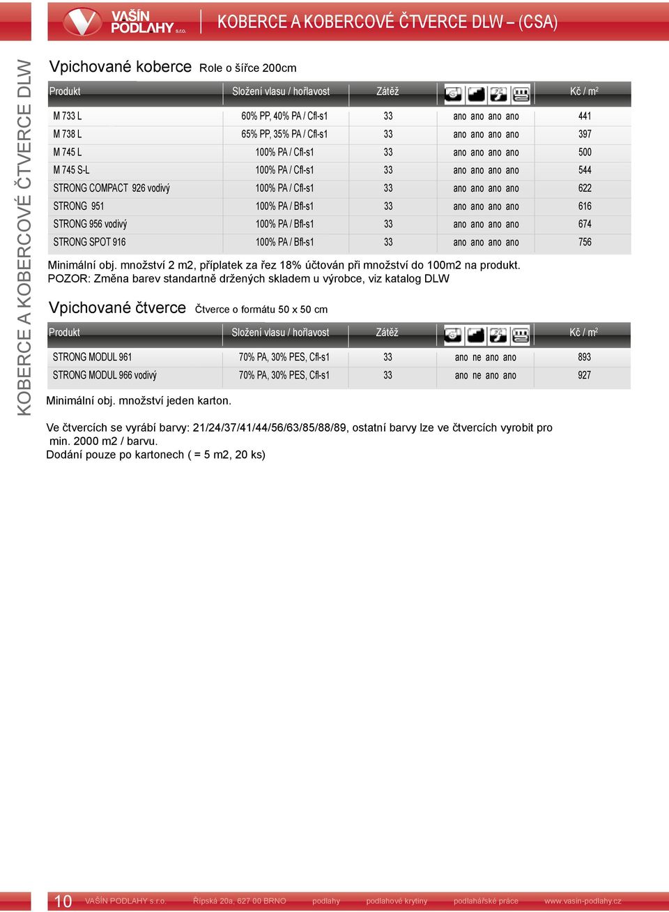 / Cfl-s1 33 ano ano ano ano 622 STRONG 951 100% PA / Bfl-s1 33 ano ano ano ano 616 STRONG 956 vodivý 100% PA / Bfl-s1 33 ano ano ano ano 674 STRONG SPOT 916 100% PA / Bfl-s1 33 ano ano ano ano 756